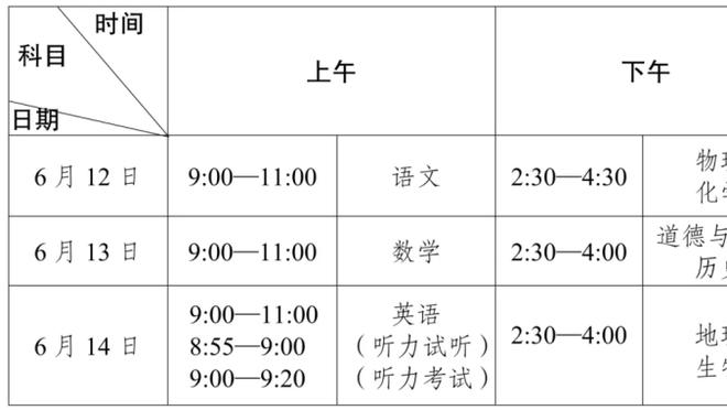 杨鸣：我们本场比赛全方位落败 今年浙江最有冠军相&他们兵强马壮