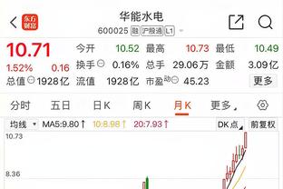 解约金8500万！标晚：曼城仍想签帕奎塔 瓜帅认为他比努内斯更好